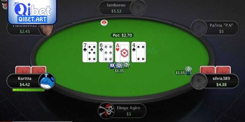 Ngôn ngữ cơ thể trong Poker là gì?