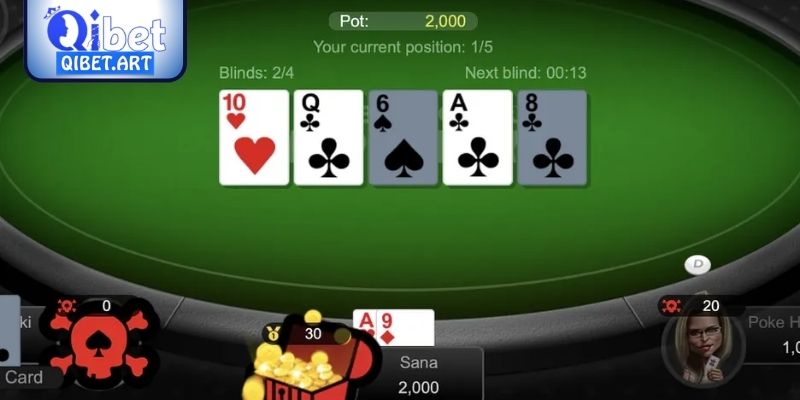 Cách đọc ngôn ngữ cơ thể trong Poker qua biểu cảm gương mặt và tư thế