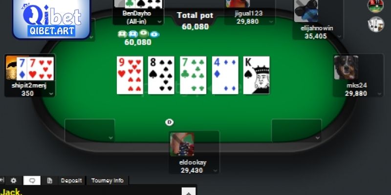 Tại sao đọc ngôn ngữ mang tính quyết định ở bàn Poker