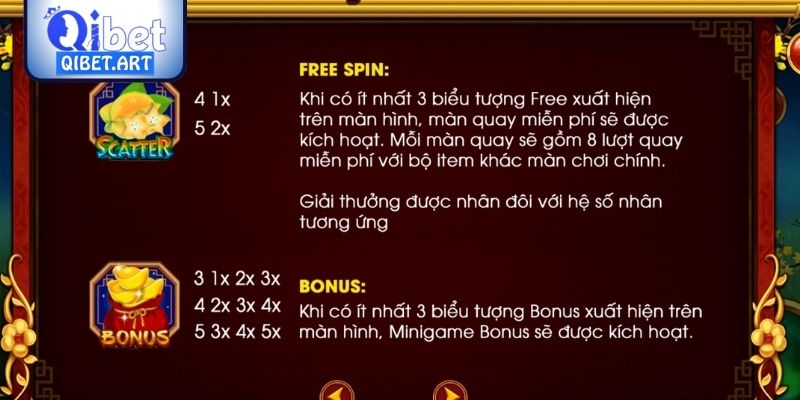 Mẹo chơi nổ hũ Phát Lộc